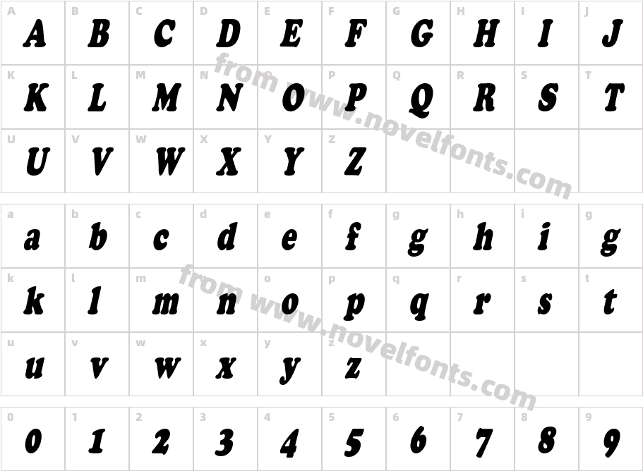 Copperfield Condensed ItalicSWFTECharacter Map