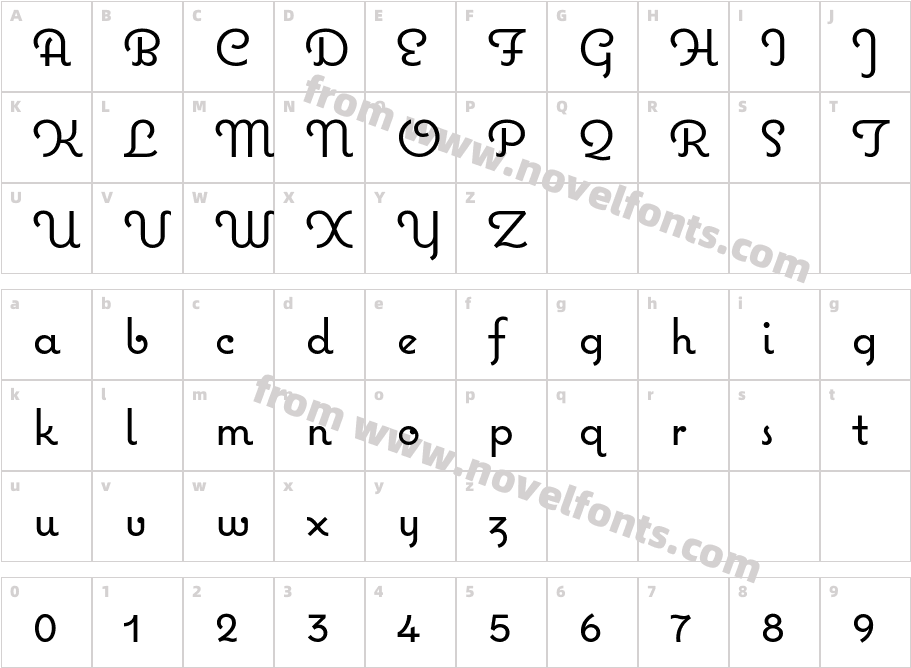 CoquetteCharacter Map