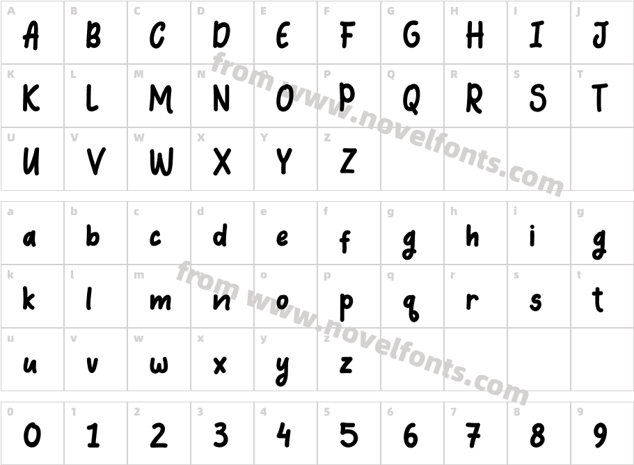 CoquinCharacter Map