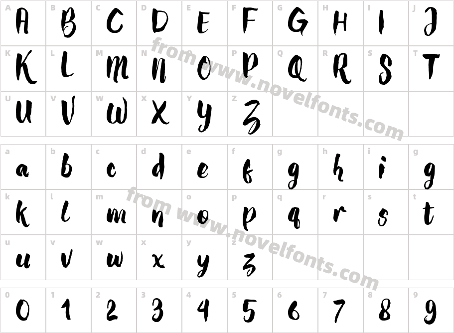 Coret KoasCharacter Map