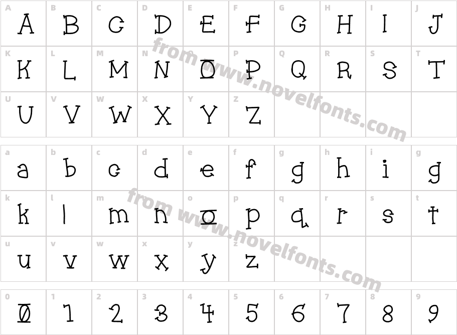 JukeboxCharacter Map