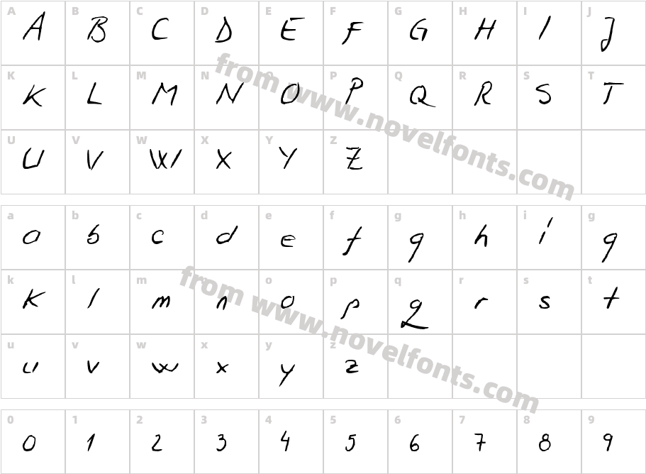 CornelCharacter Map