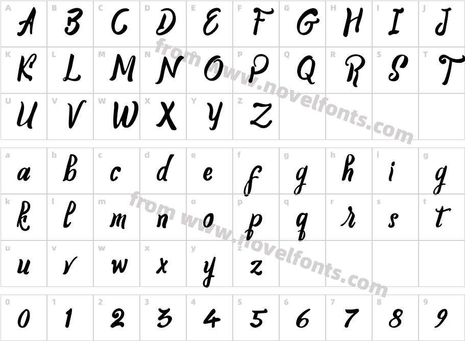 CornishCharacter Map