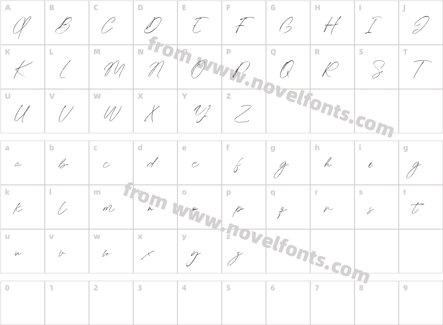 Jules Otonomi FreeCharacter Map