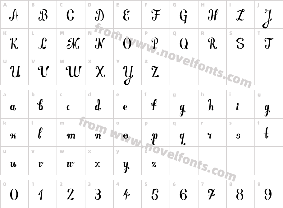 CorqueCharacter Map