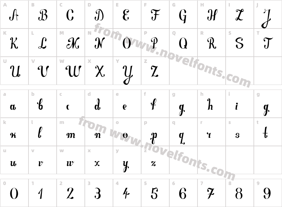CorquenewCharacter Map