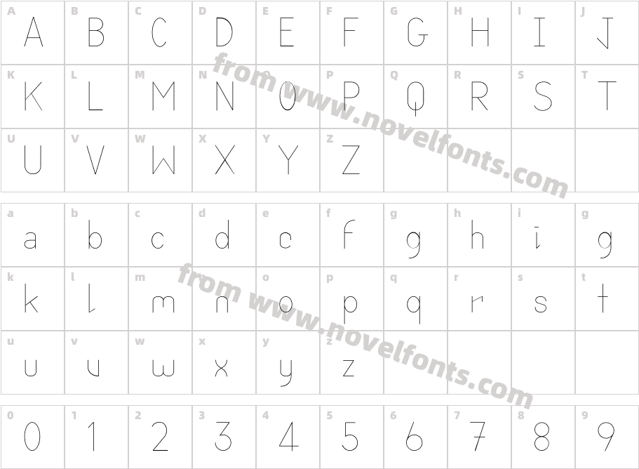 Cortex Ultra LightCharacter Map