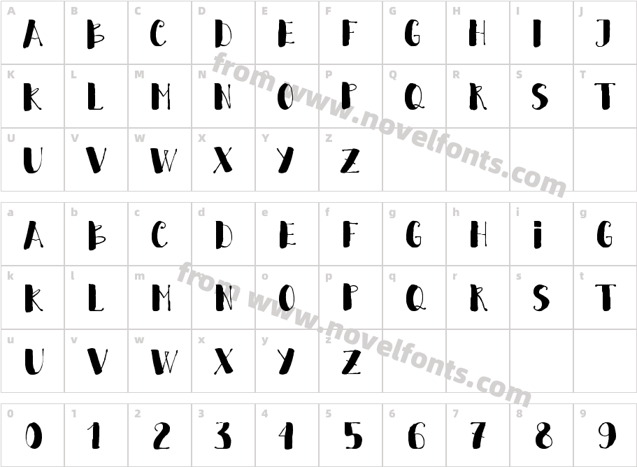 CraftyCharacter Map