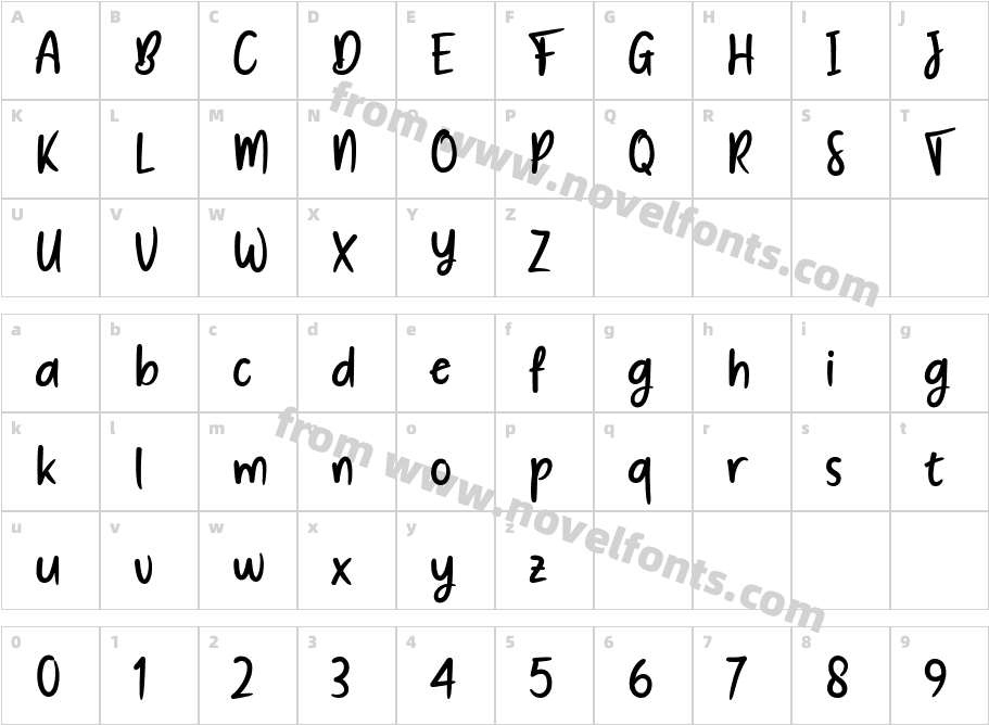 Create Something TodayCharacter Map