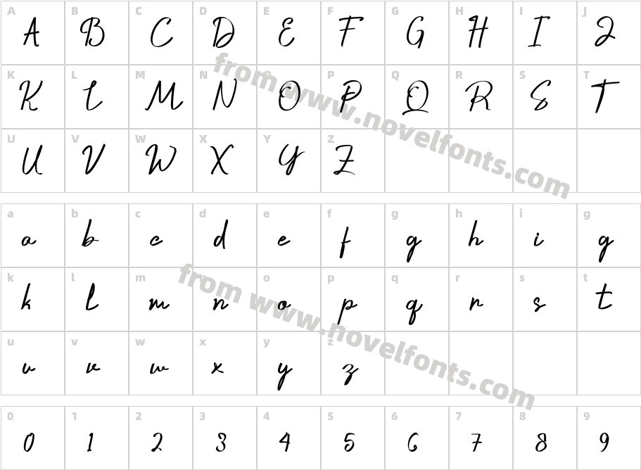 Crustaceans SignatureDEMO RegCharacter Map