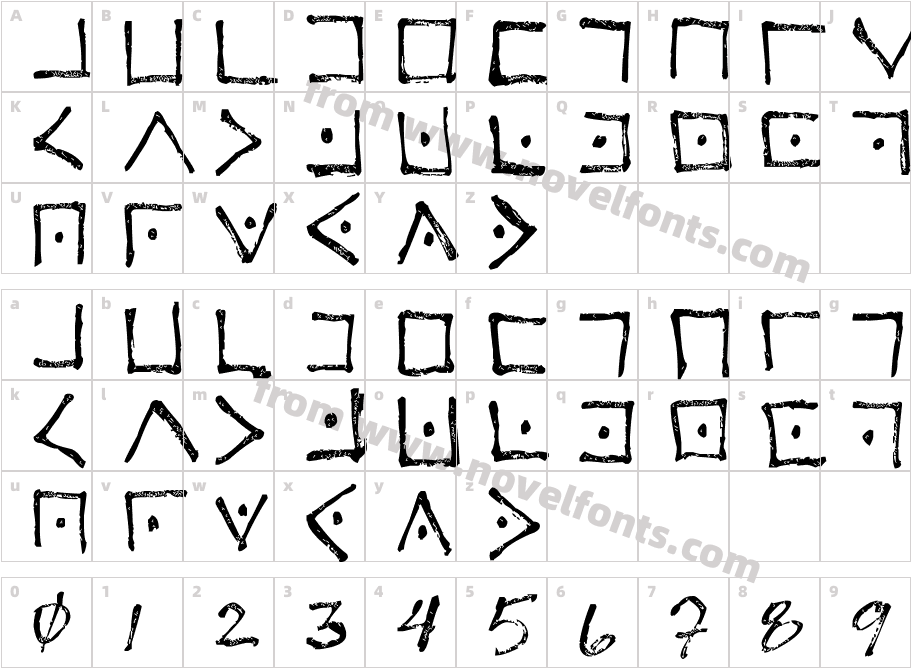 CryptographyCharacter Map