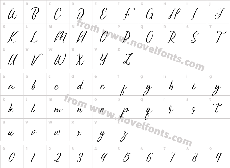 JulisttaCharacter Map