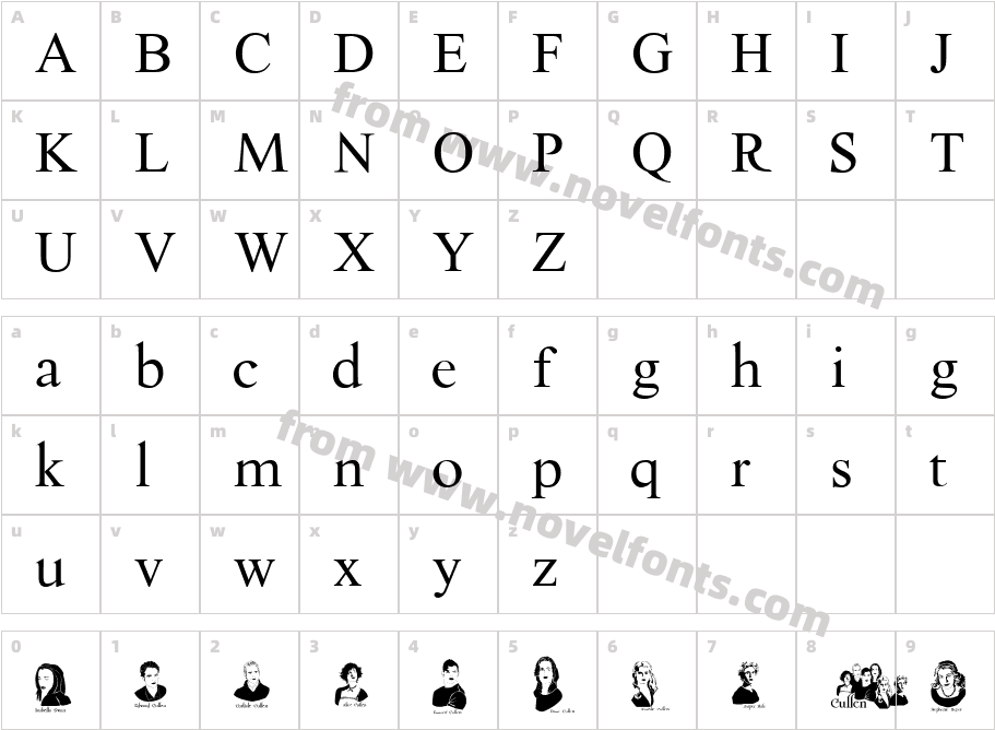 CullenCharacter Map