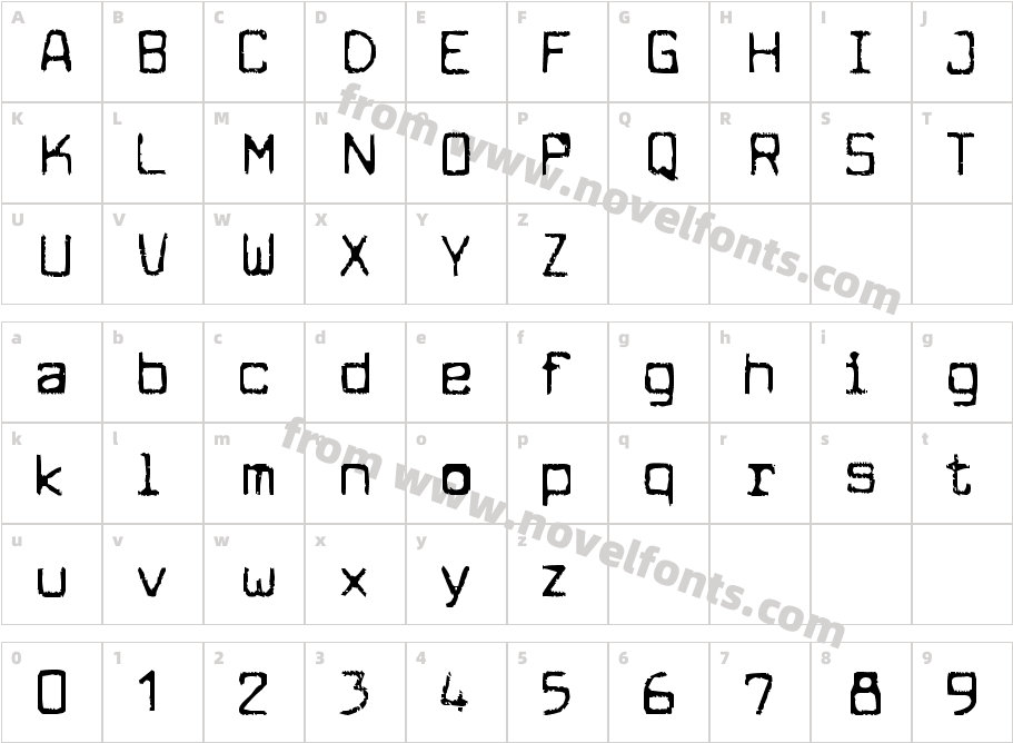 Cuomotype RegularCharacter Map