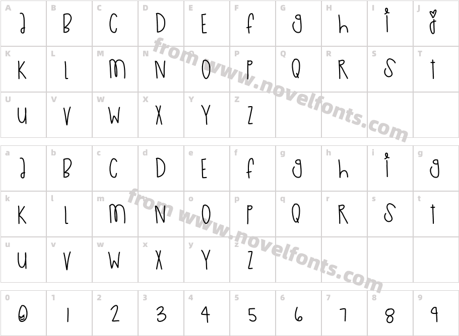 Cute AsA ButtonCharacter Map