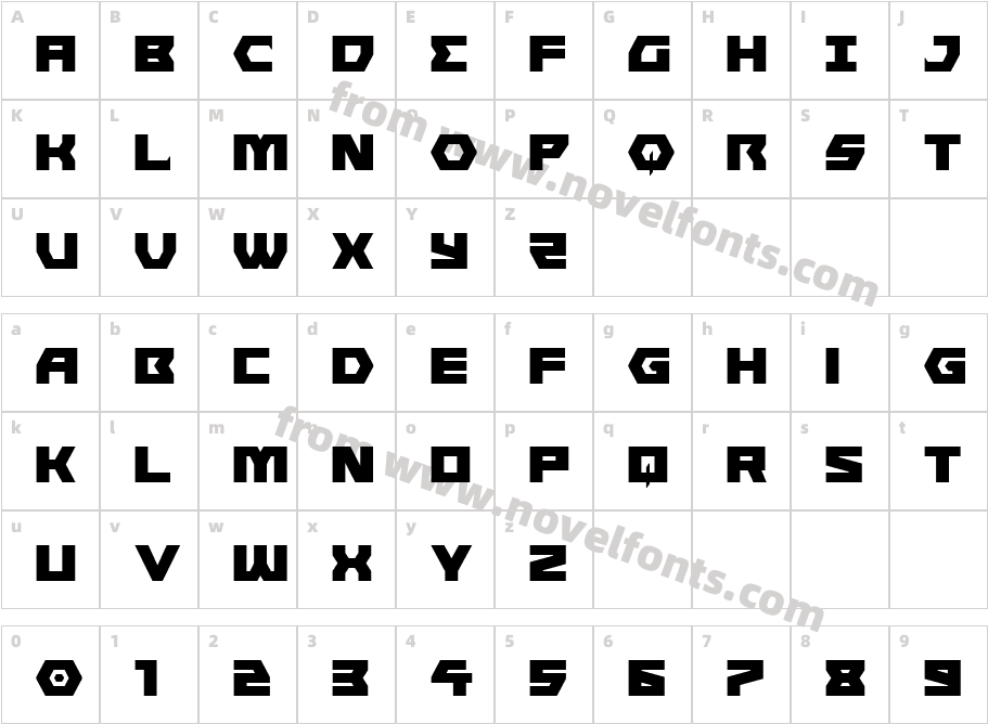 CyberformCharacter Map