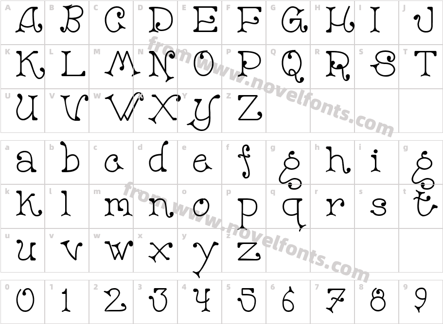 DC LindseyCharacter Map