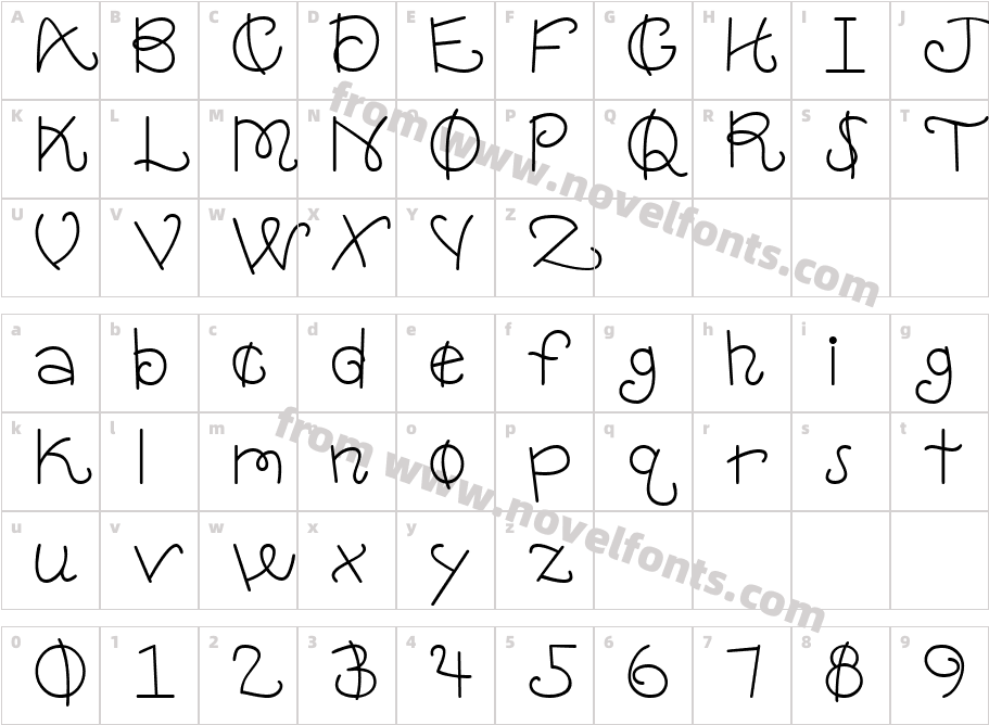 DC Madison JournalCharacter Map