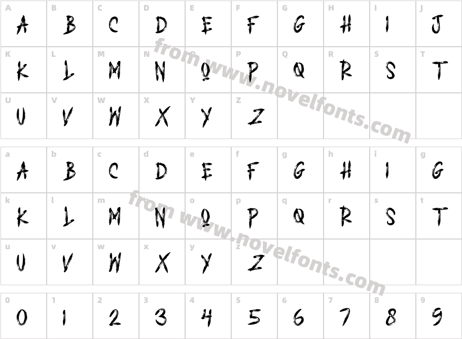 DEAD ATTACKCharacter Map
