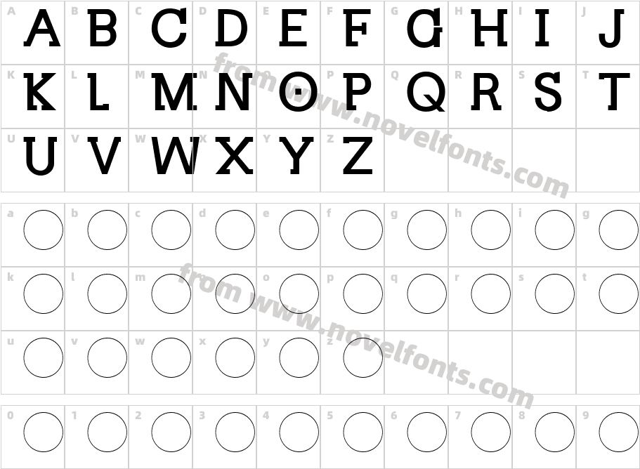 DIVERGENTCharacter Map