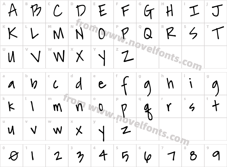 DJB Another MandyCharacter Map