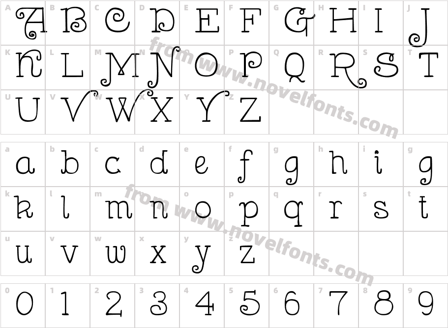 DJB Holly Berry WonderlandCharacter Map