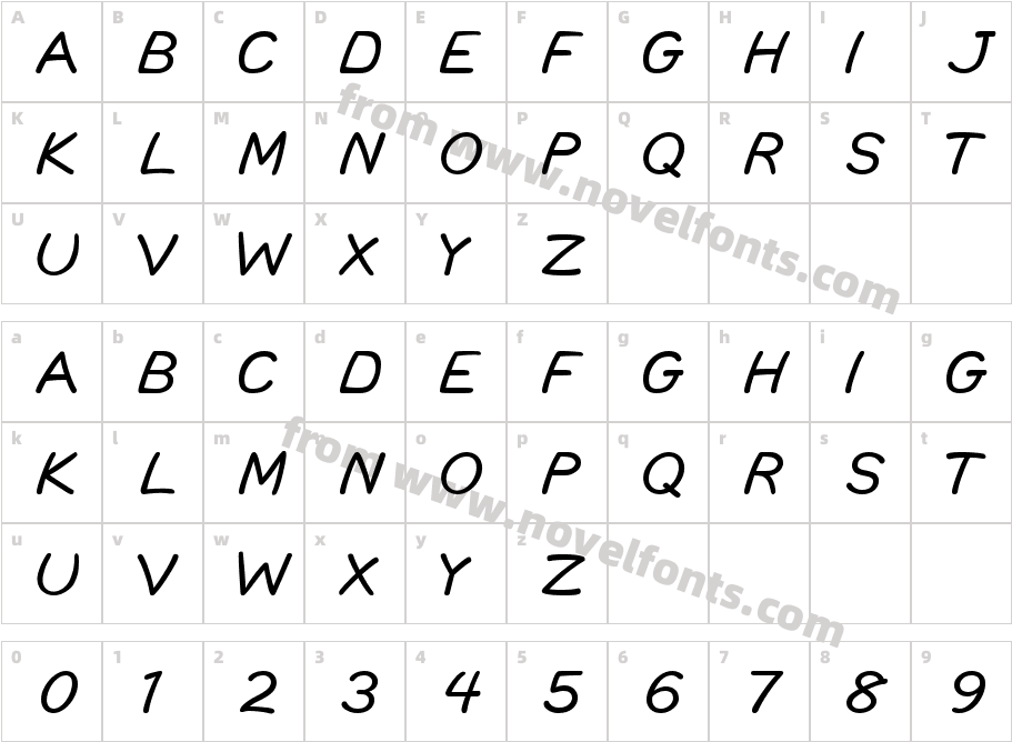DLE ComicCharacter Map