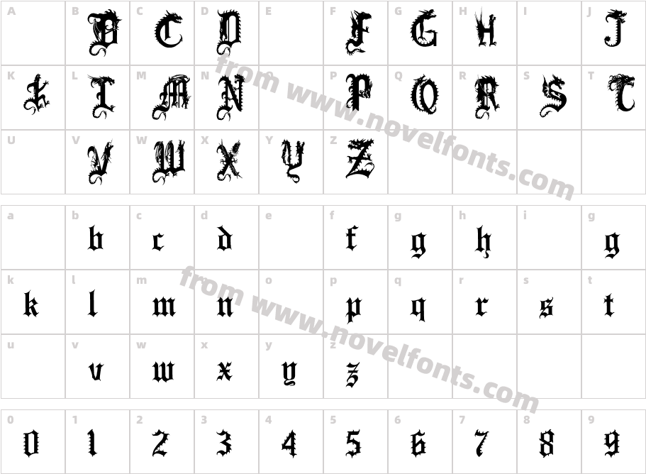 DRAGON SxCharacter Map