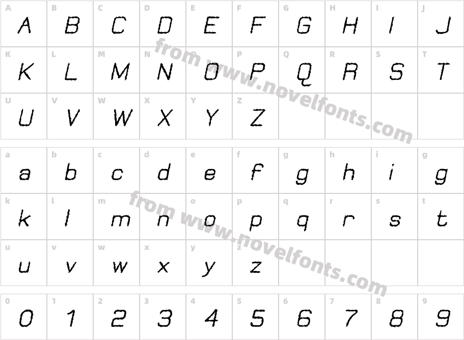 Jungle Burnout ObliqueCharacter Map