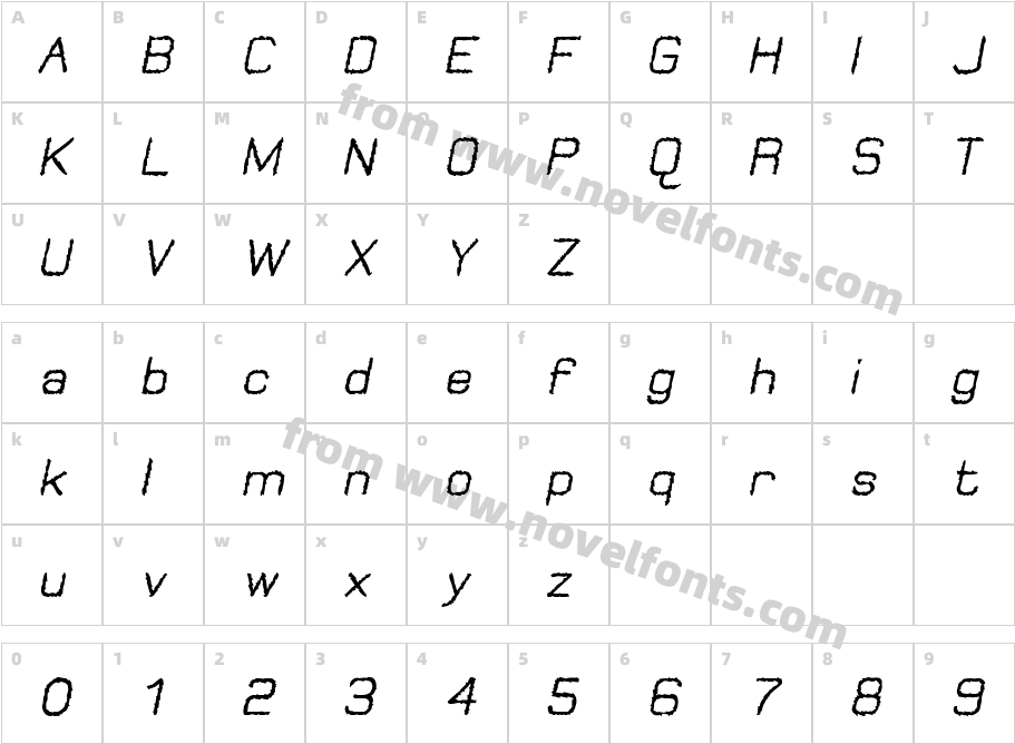 Jungle Burnout ObliqueCharacter Map