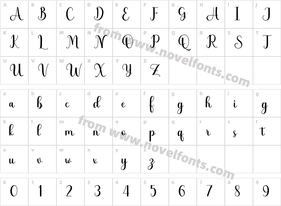 Darley_DEMOCharacter Map