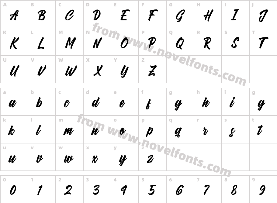 Dartybe ScriptCharacter Map
