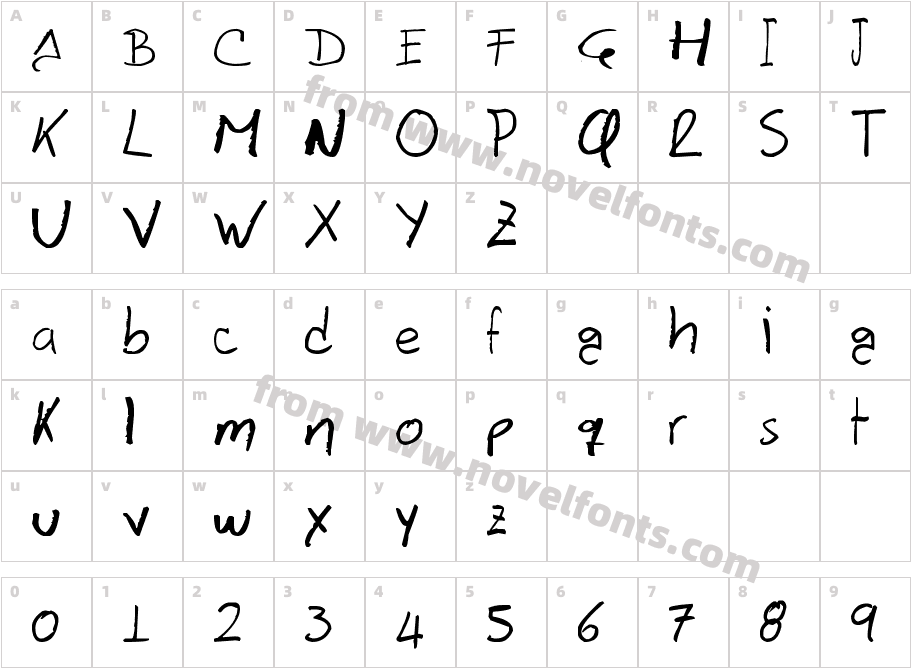 DavidcitoCharacter Map