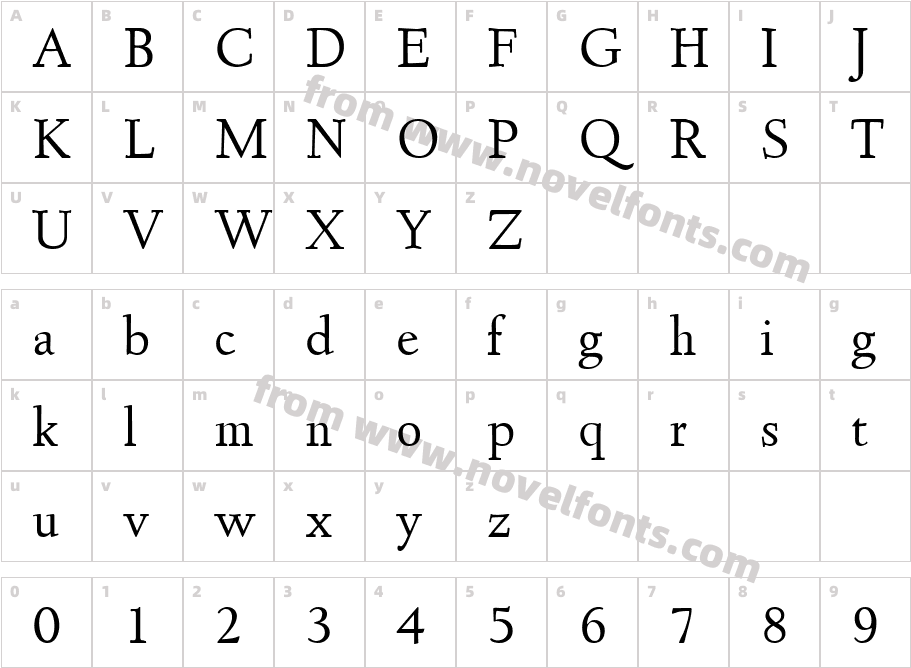 DeeperDB NormalCharacter Map