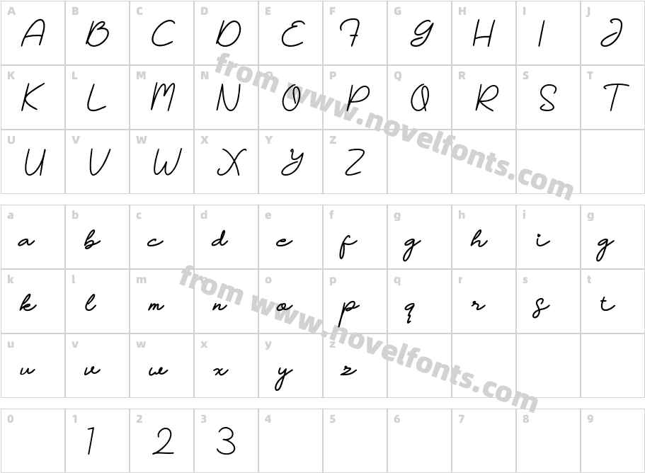 DeffiliyademoCharacter Map