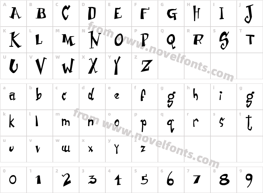 Junior & StinkyCharacter Map