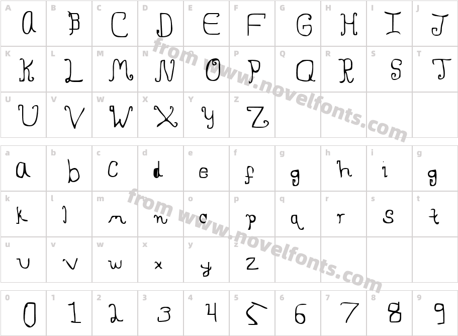 DeliriumCharacter Map