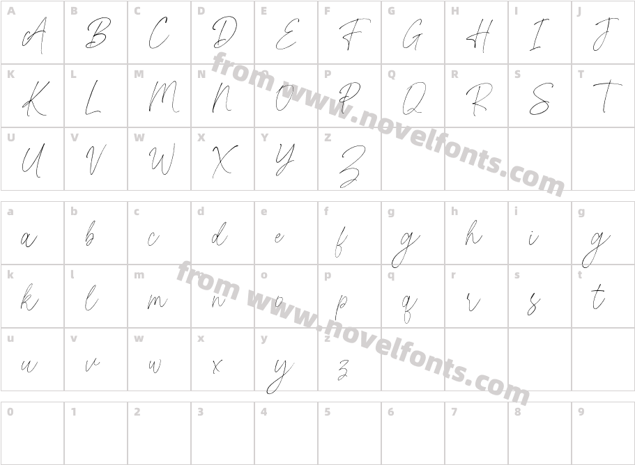 Demo Rosiecated ScriptCharacter Map