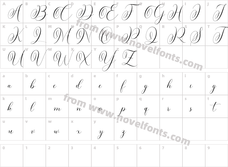 Demo Sunchery ScriptCharacter Map
