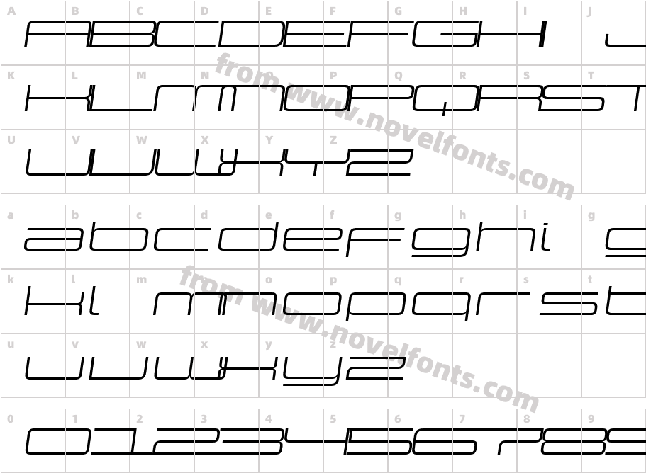 Design SystemE 300ICharacter Map
