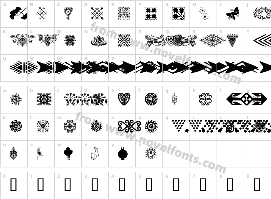 Designer StuffCharacter Map