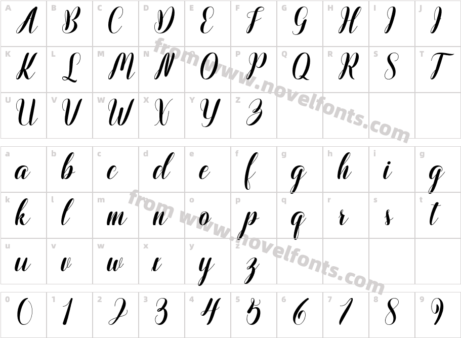 DeylanCharacter Map