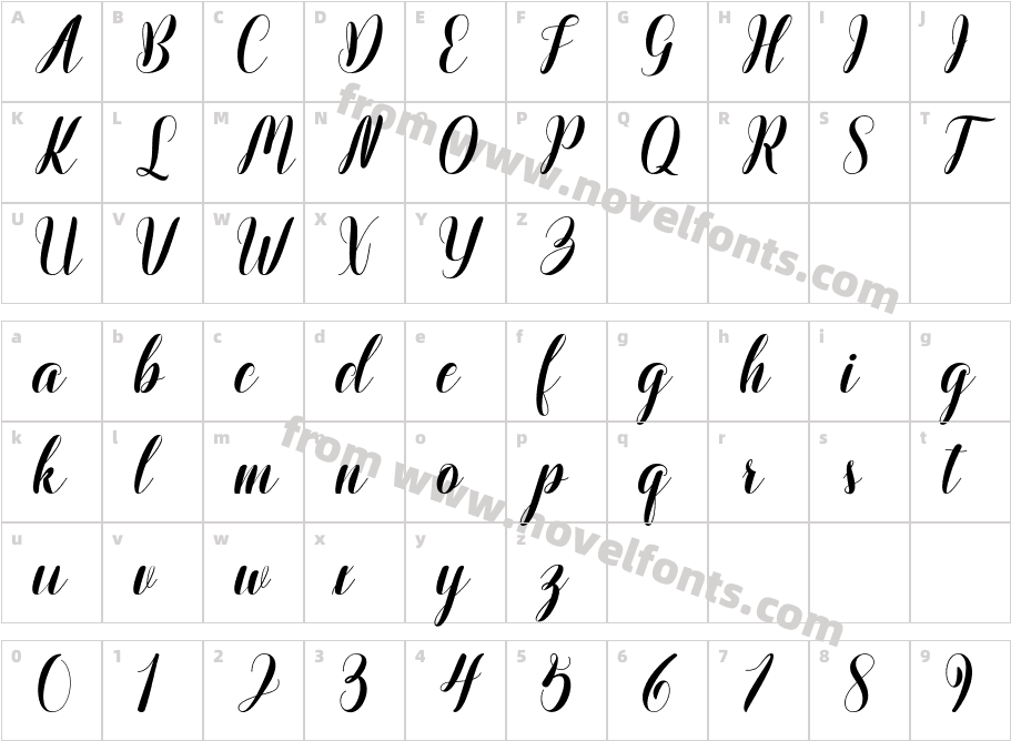 DeylanCharacter Map