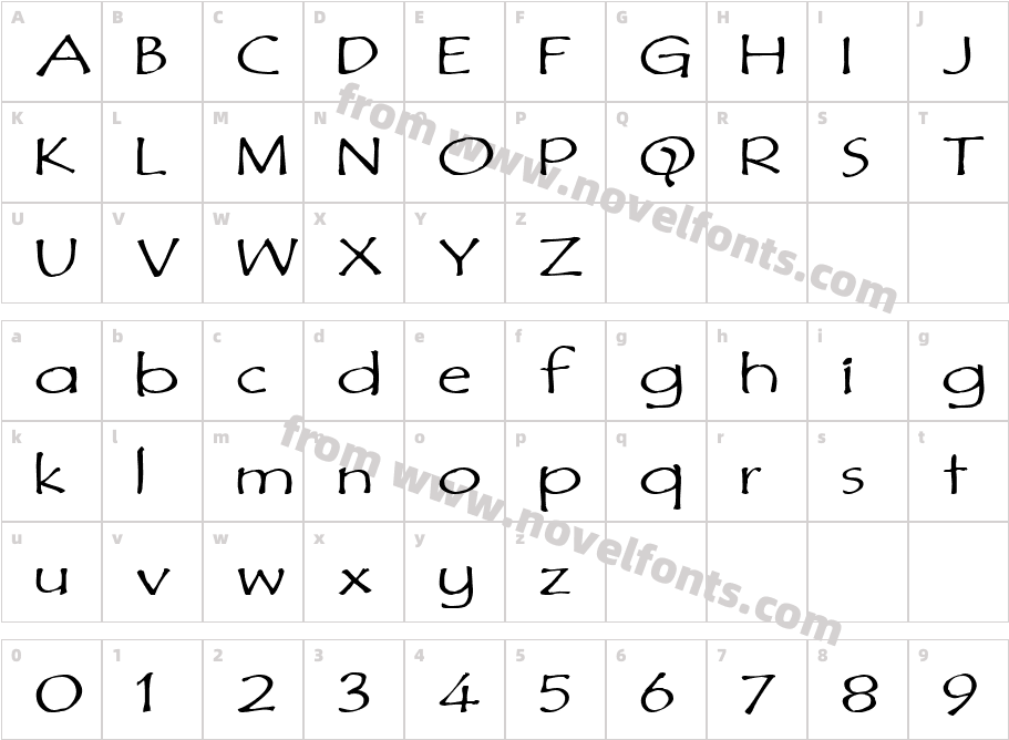 Di Murphic FullCharacter Map