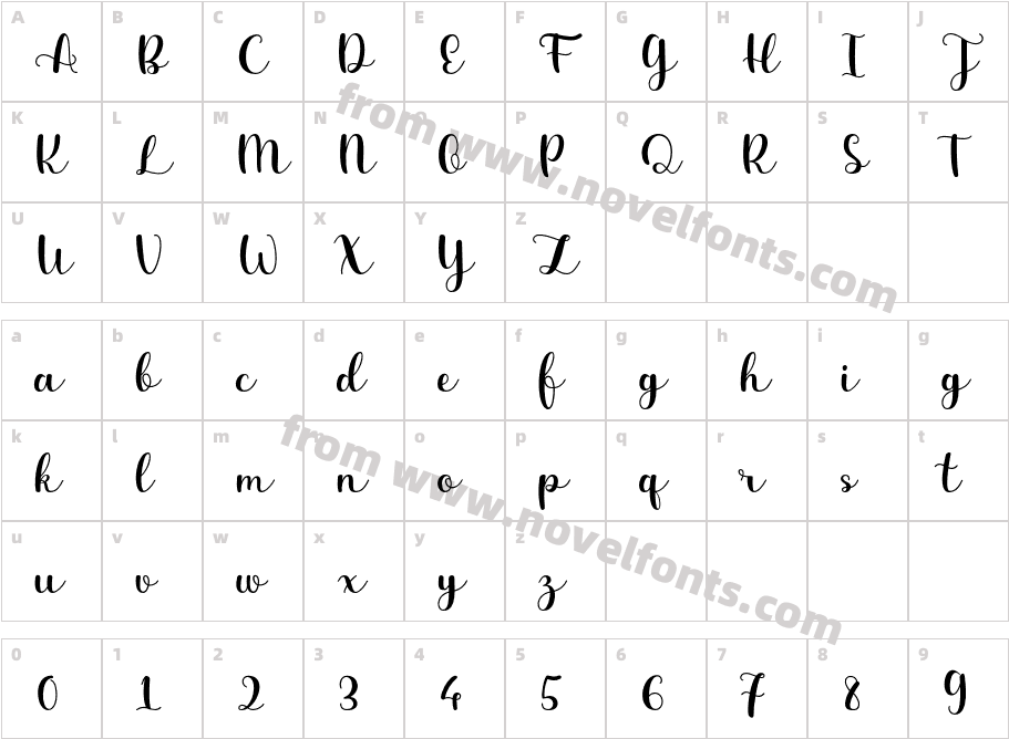 Diarylea sciptCharacter Map
