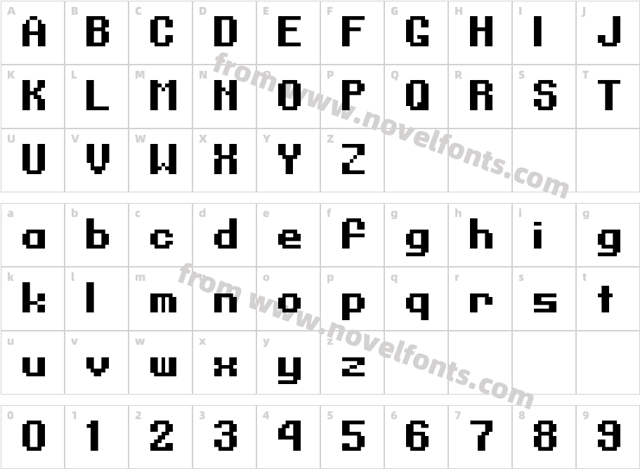 Digits RegularCharacter Map