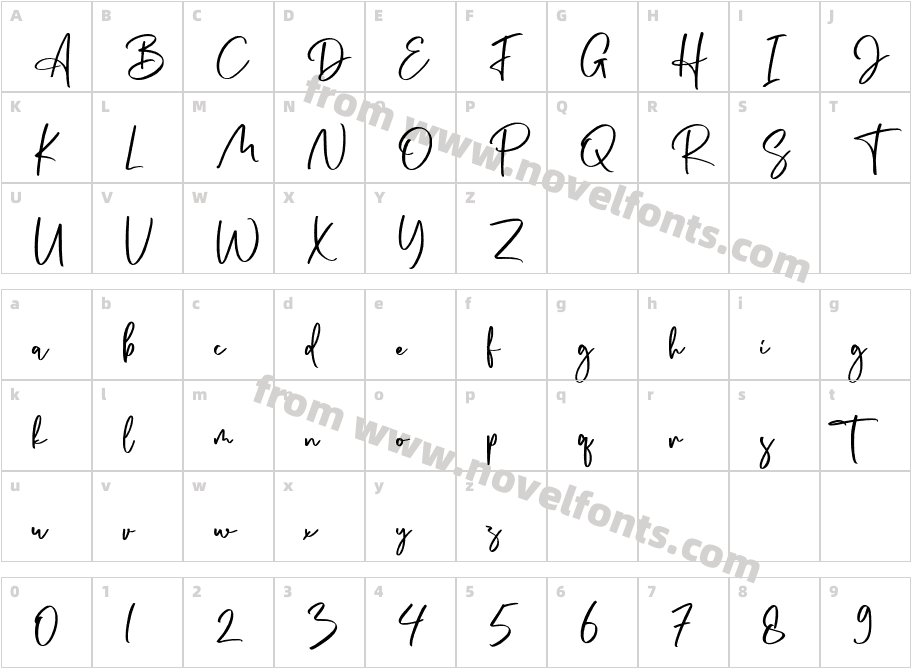 DillnationCharacter Map