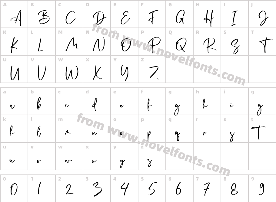 DillnationCharacter Map
