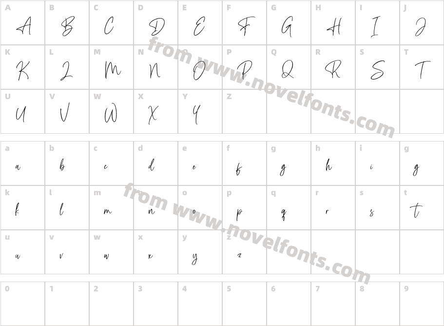 Dioksiany RegularCharacter Map
