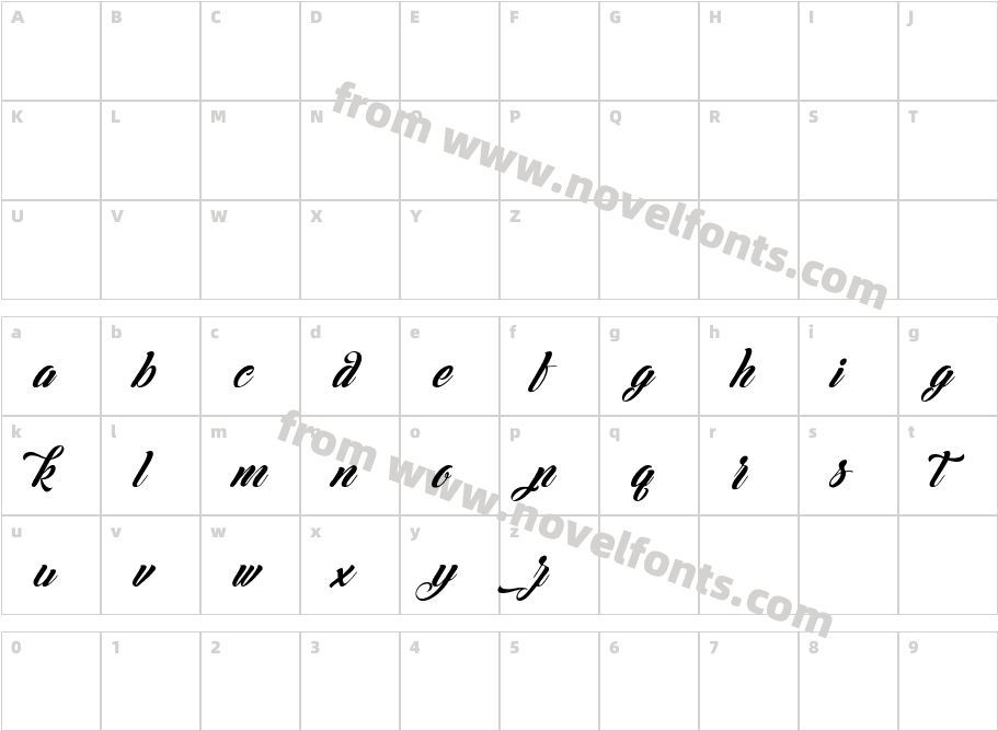Dodopop Script Personal UseCharacter Map